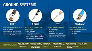 How to choose RF cable for Military Ground Vehicle (Enlarge)