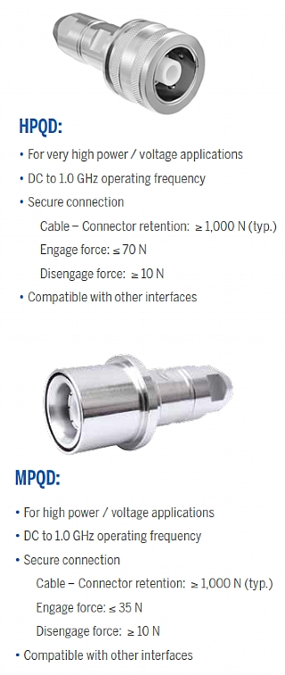 High-power RF connectors (Enlarge)